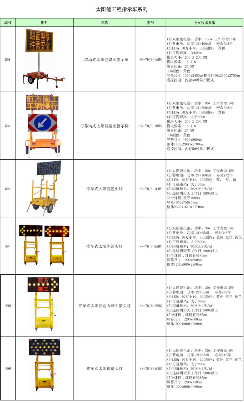 太阳能工程指示车_太阳能施工警示车