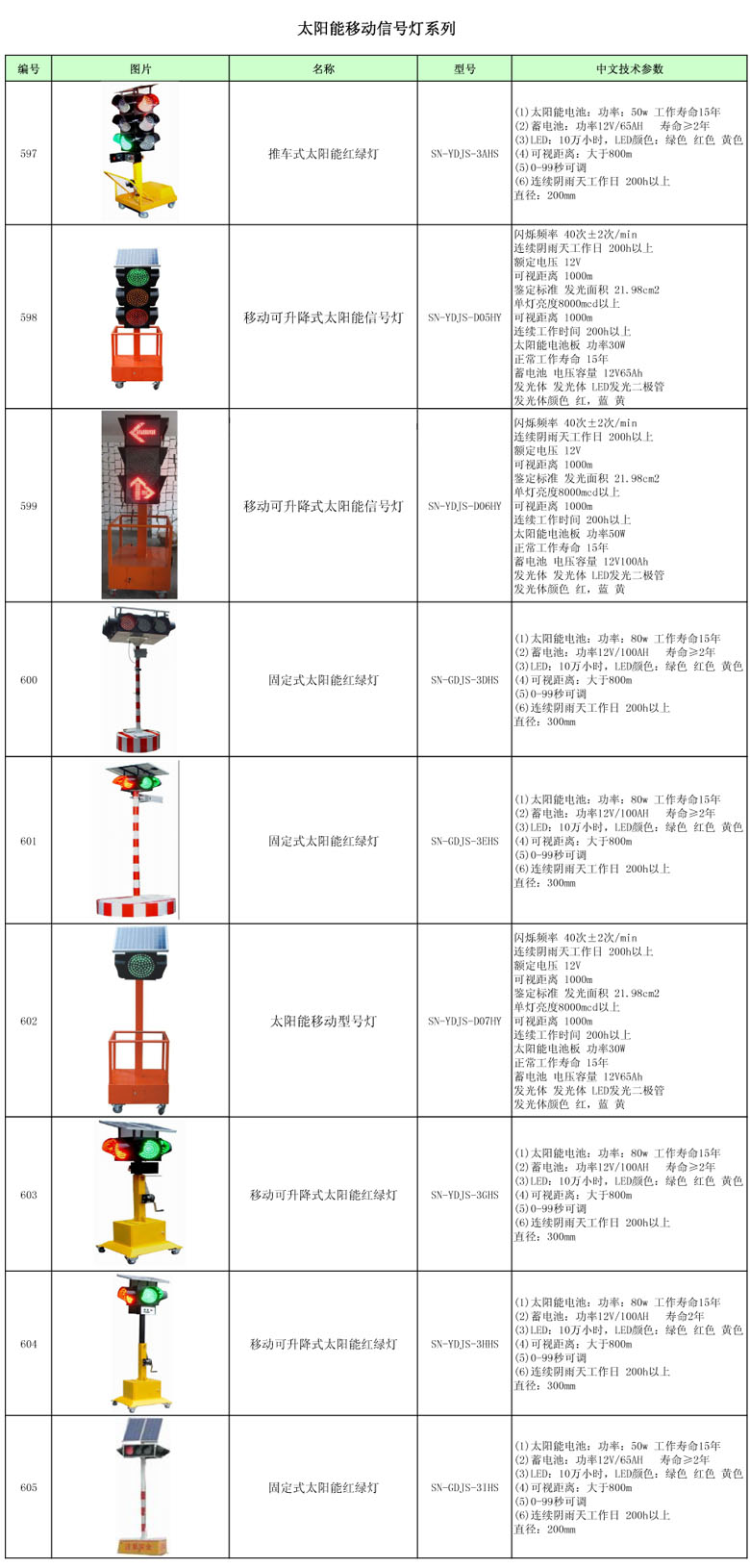 太阳能移动信号灯_太阳能移动红绿灯